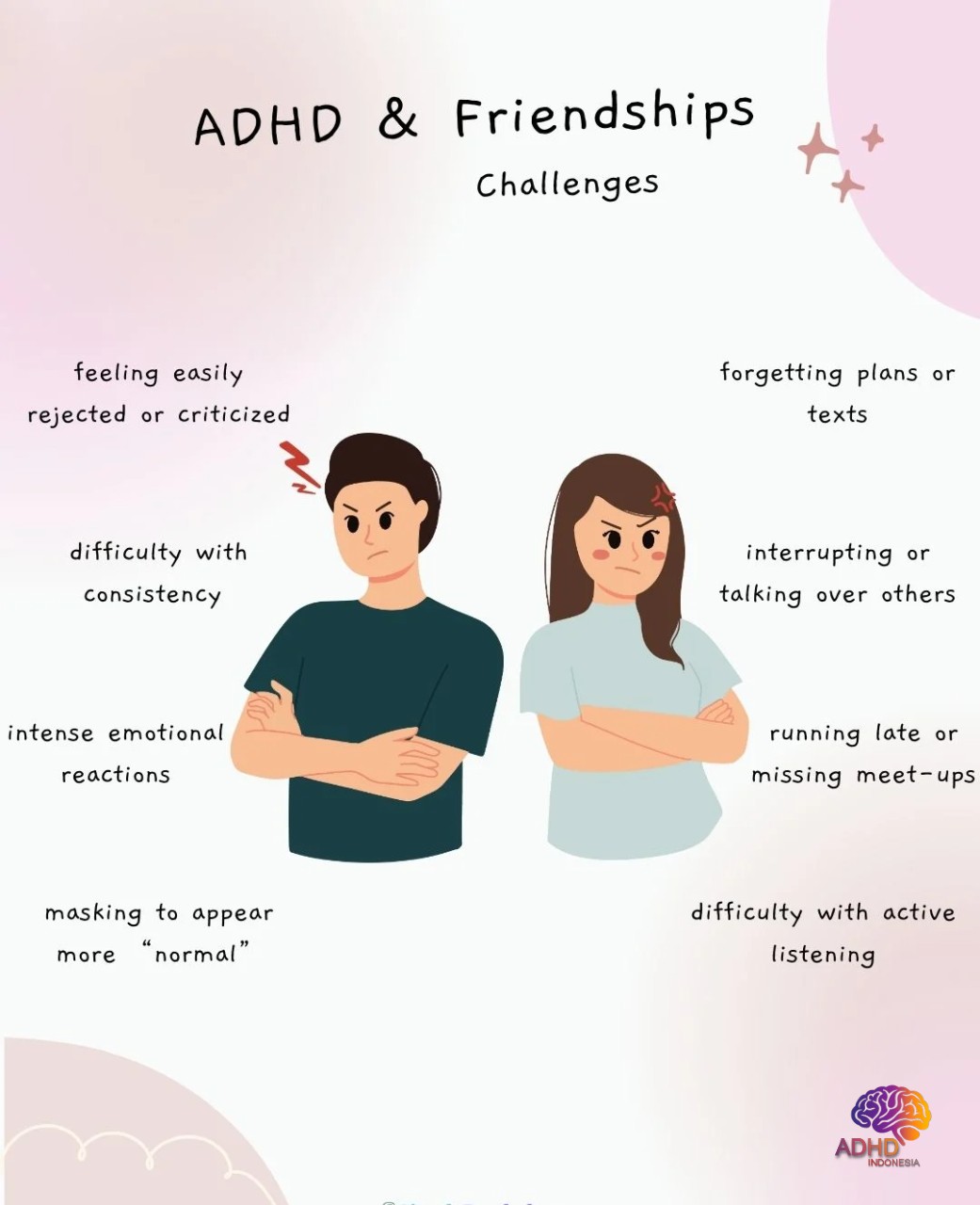 ADHD pada Anak Sekolah: Tantangan dan Pendampingan di Kota Pariaman