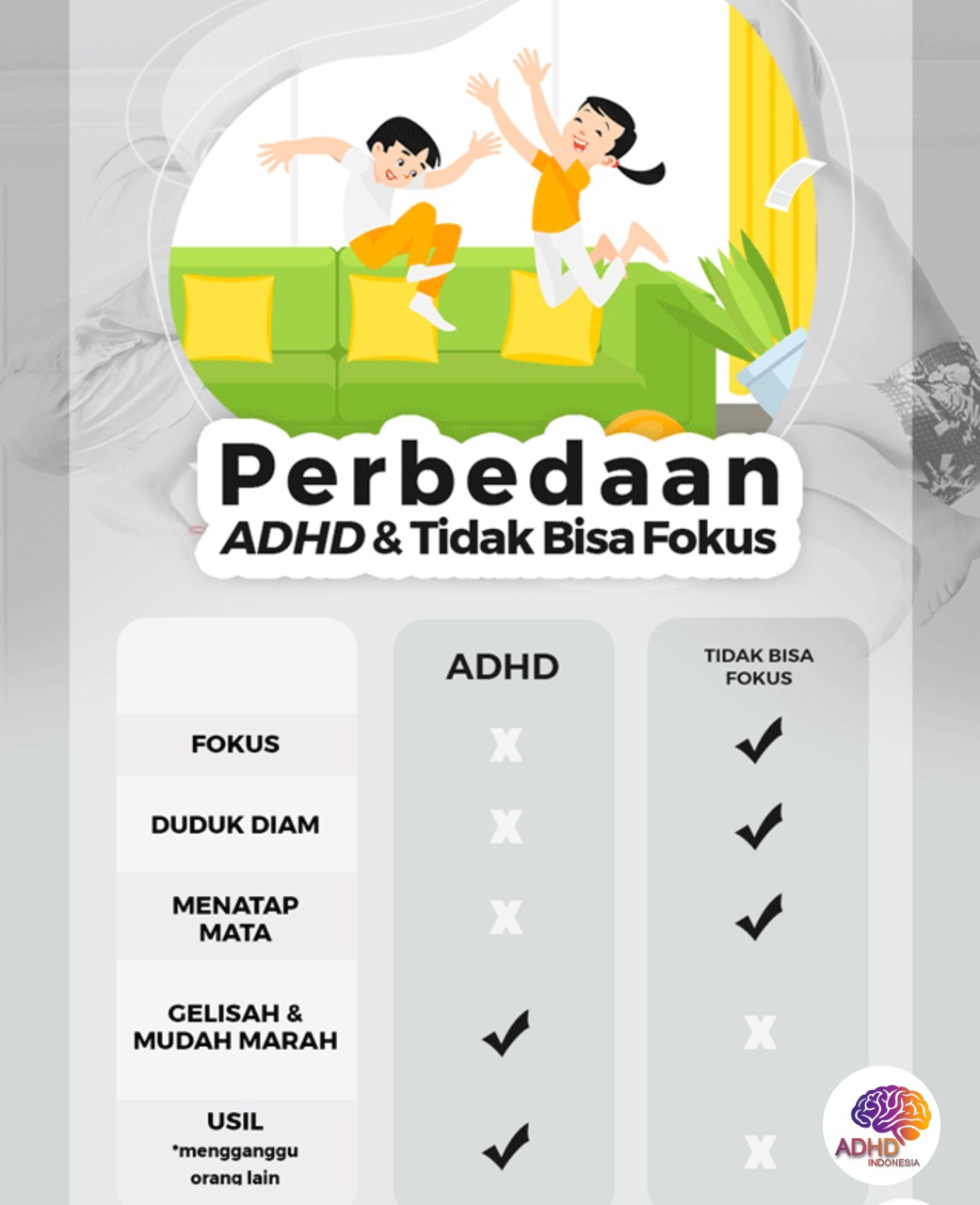 Apa Itu ADHD? Panduan Edukasi untuk Orang Tua di Kota Pariaman